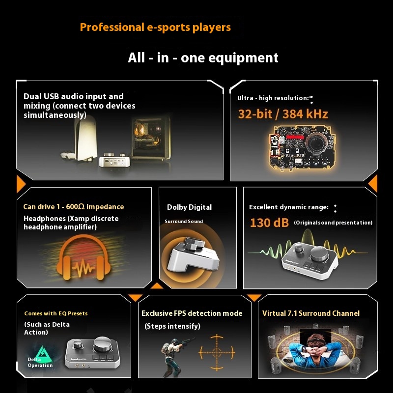 Yaratıcı Ses Blaster G8 Yüksek - Audio & Music Settings Xbox One incelemesi ve fiyatı